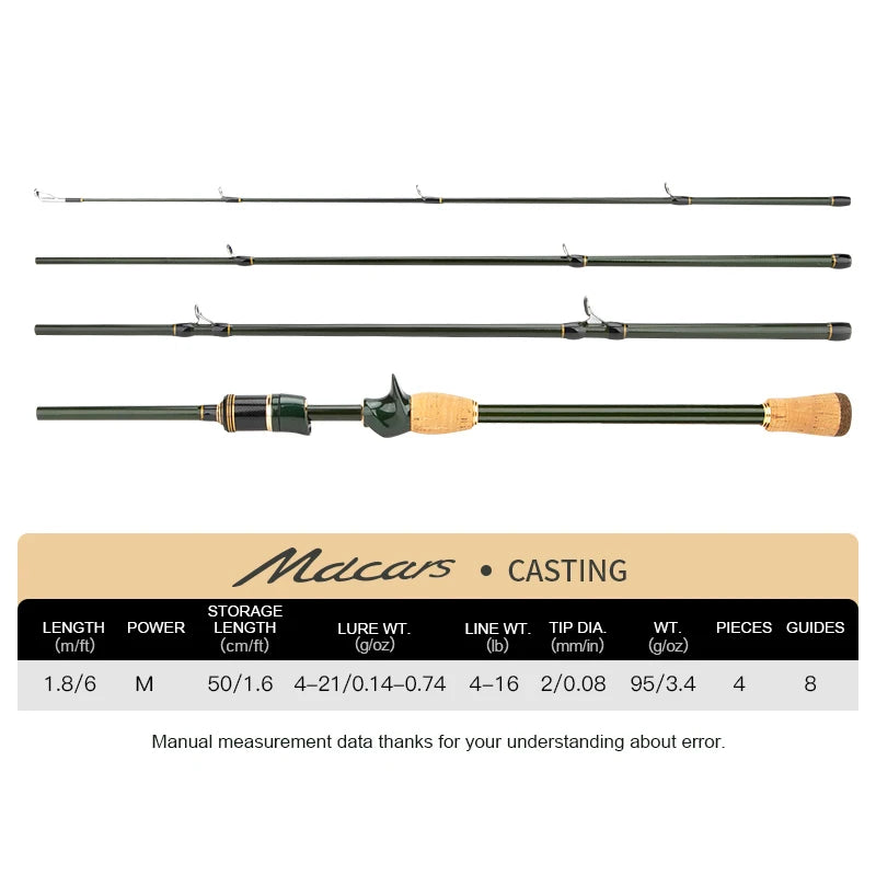 Travel Rod Spinning Casting Carbon Fishing Rod 1.8m/2.1m/2.4m Portable Fishing Rod Good Quality Fishing Tackle