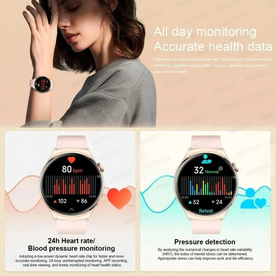 NFC Smart Watch Women 466*466 Screen GPS Track
