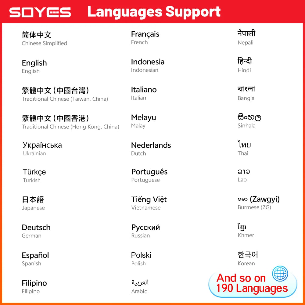 SOYES XS15 Mini Android8.1