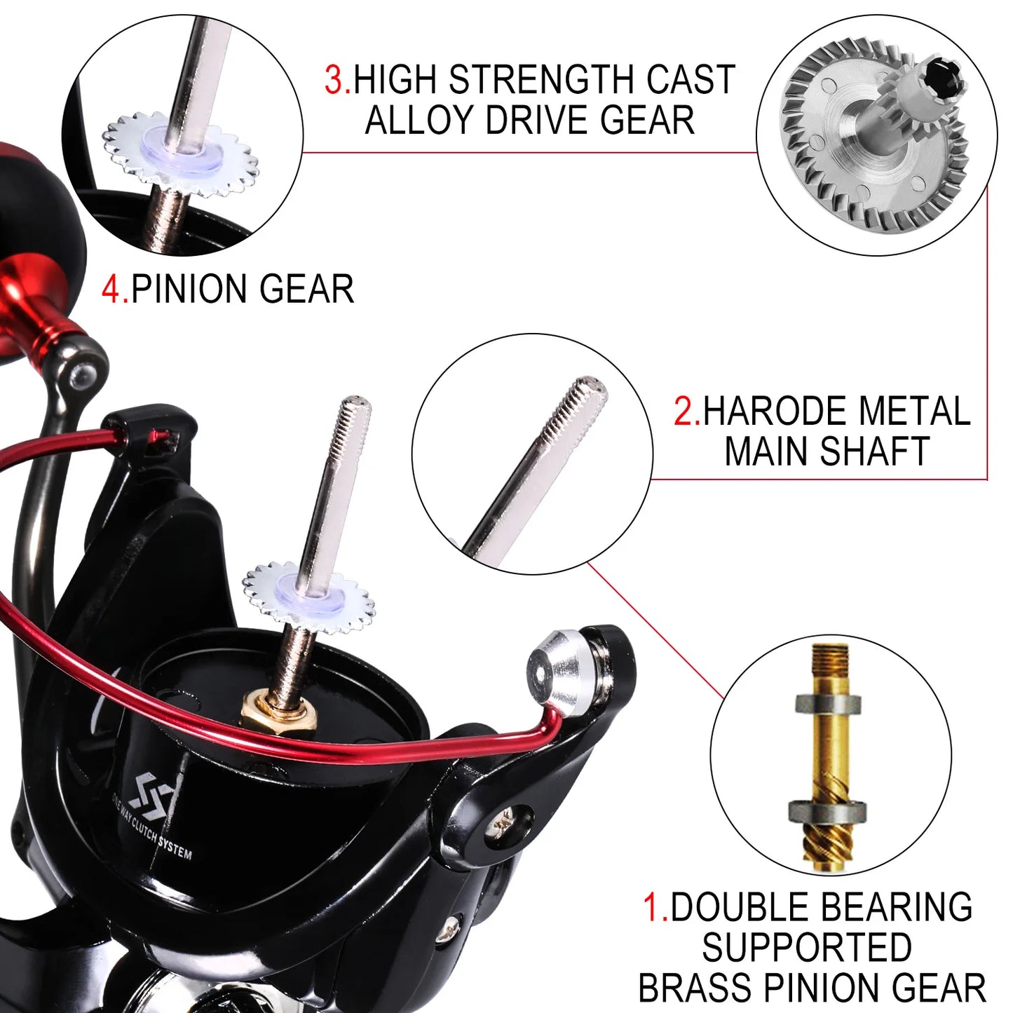 Spinning Fishing Reel High Strength Aluminum Spool Max Drag 16kg