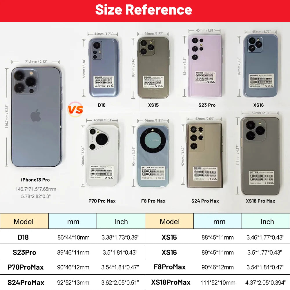 SOYES XS15 Mini Android8.1