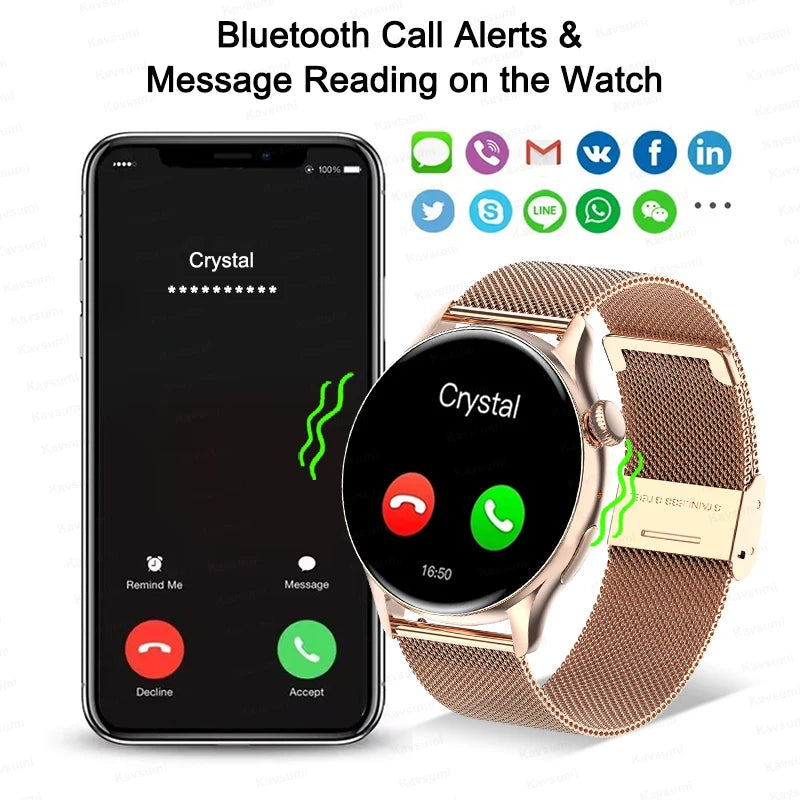 NFC Smart Watch Women 466*466 Screen GPS Track