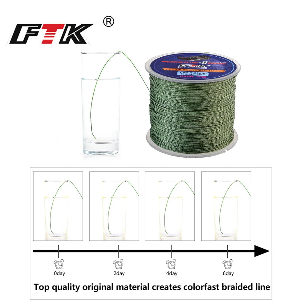 FTK Japan Incredibly Strong Multifilament Fiber Line