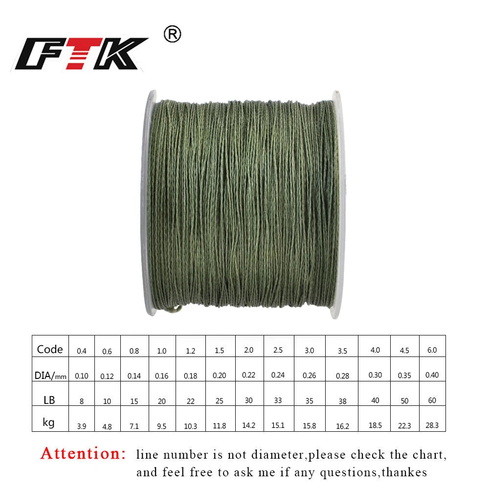 FTK Japan Incredibly Strong Multifilament Fiber Line