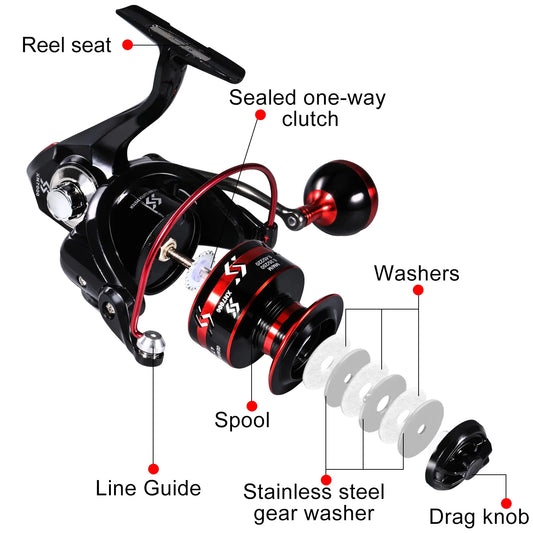 Spinning Fishing Reel High Strength Aluminum Spool Max Drag 16kg