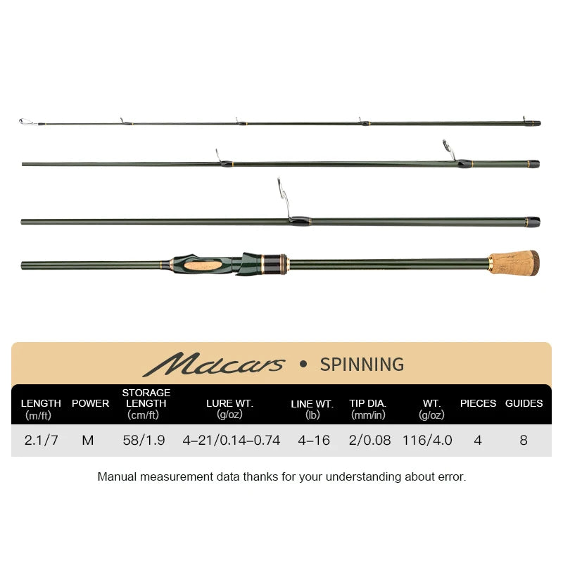 CEMREO Travel Rod Spinning Casting Carbon Fishing Rod 1.8m/2.1m/2.4m
