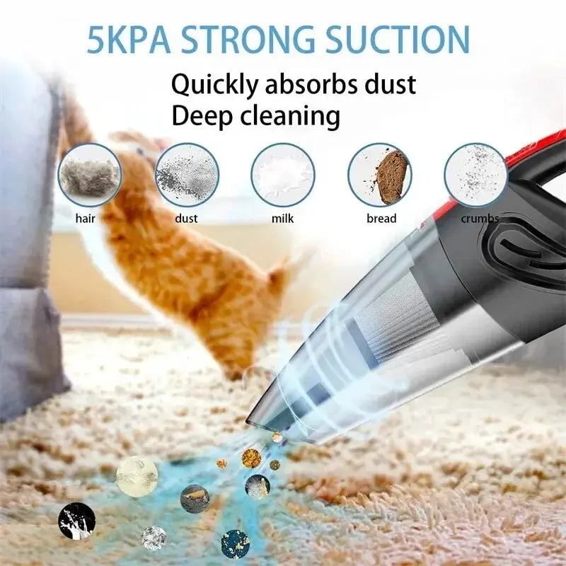 Powerful Suction Rechargeable Handheld Vacuum Cleaner Quick Charge for Car Home Pet Hair