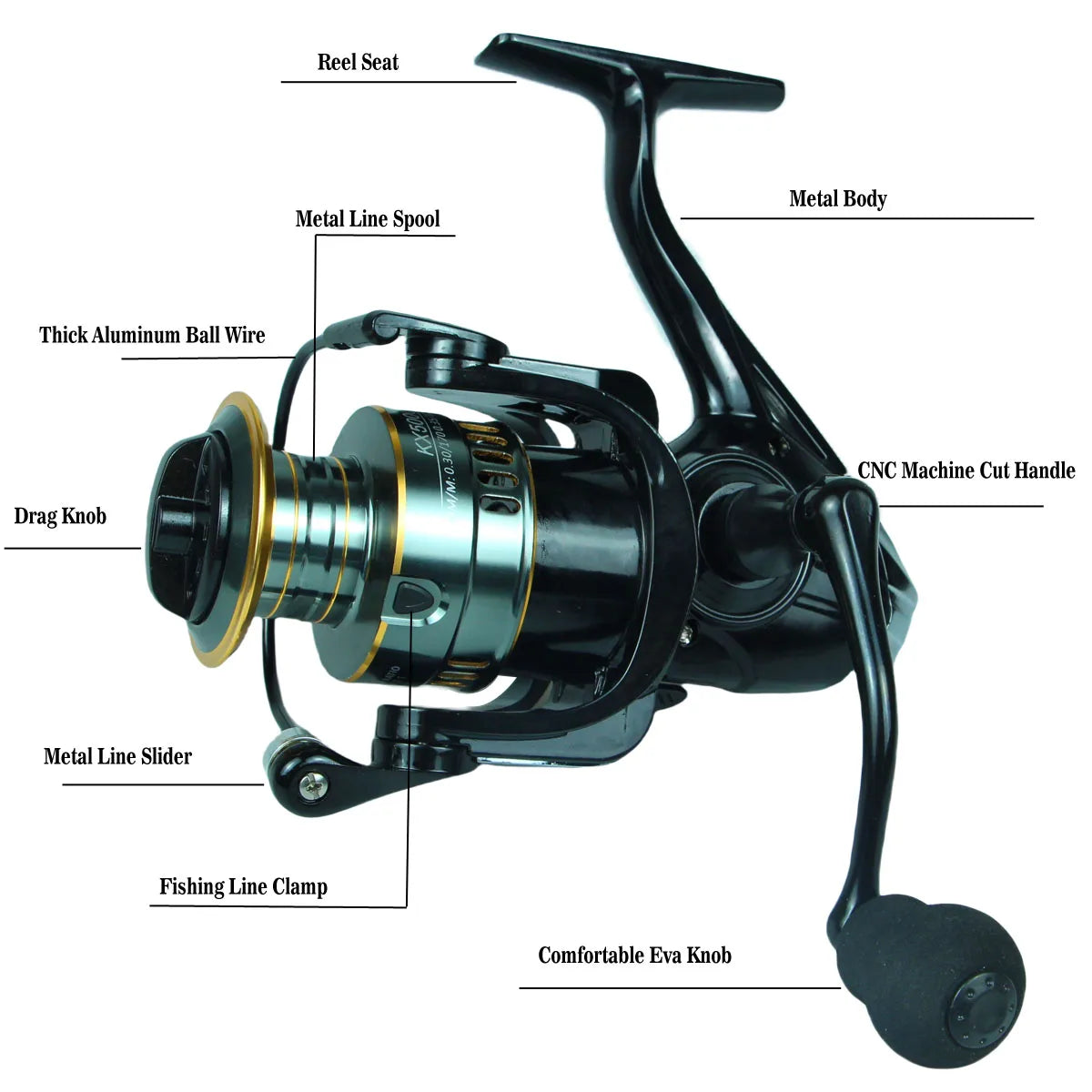 Professional Spinning Reel Ultra Light 1000~7000 5.2:1 Gear Ratio
