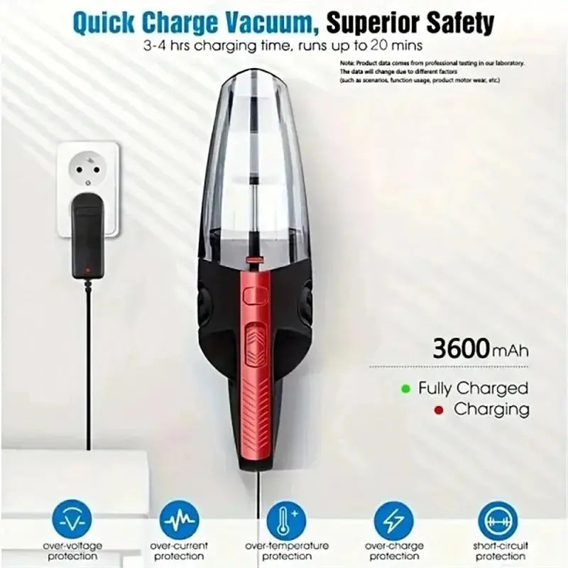 Powerful Suction Rechargeable Handheld Vacuum Cleaner Quick Charge for Car Home Pet Hair