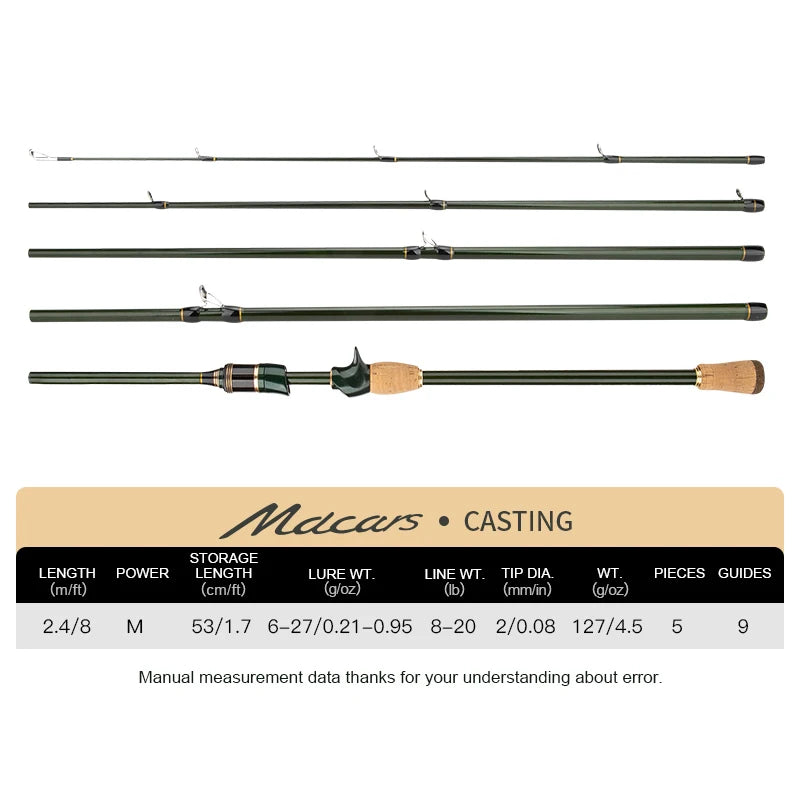 Travel Rod Spinning Casting Carbon Fishing Rod 1.8m/2.1m/2.4m Portable Fishing Rod Good Quality Fishing Tackle