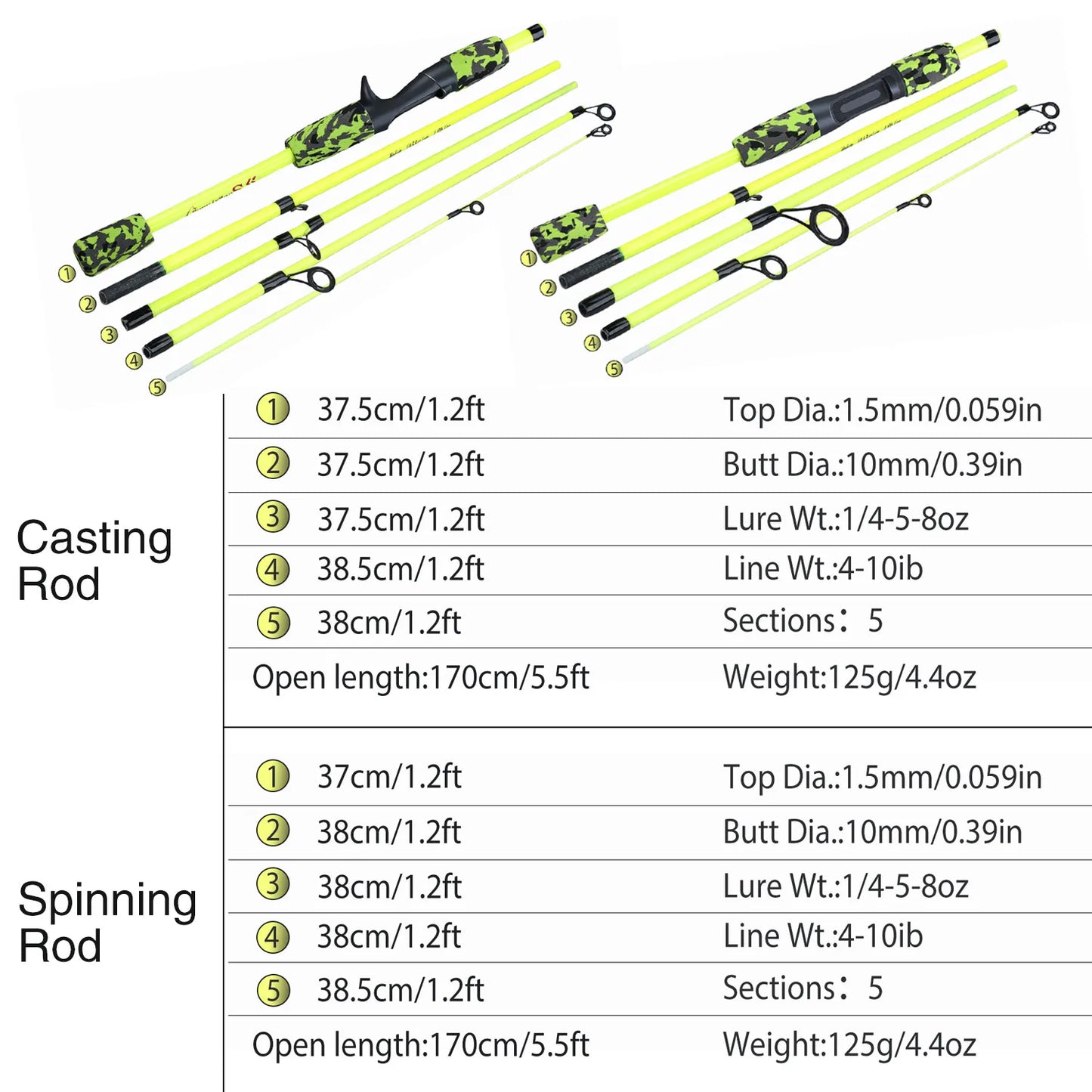 Sougayilang New 5 Section Portable Travel Fishing Rod Ultralight Weight