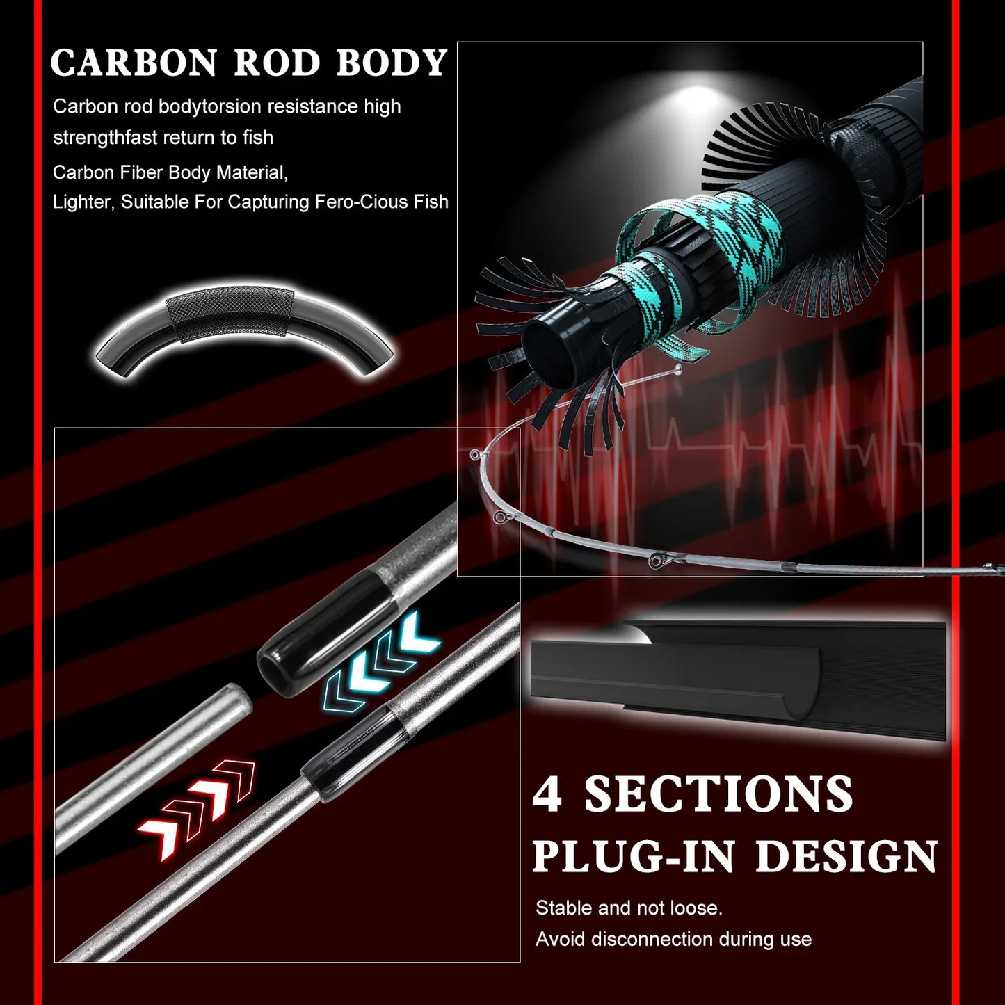 Fishing Rod and Reel Combo 5Section Fishing Rod and 7.2:1 Gear