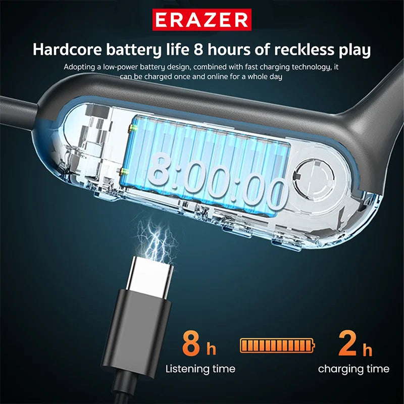 ERAZER XF22 Earphone Bluetooth 5.4 Sports Wireless Headphones