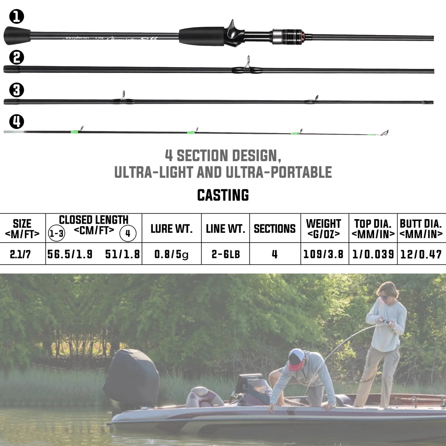 Casting Spinning Fishing Rod 1.8-2.1m UltraLight Carbon Fiber Rod 4 Section