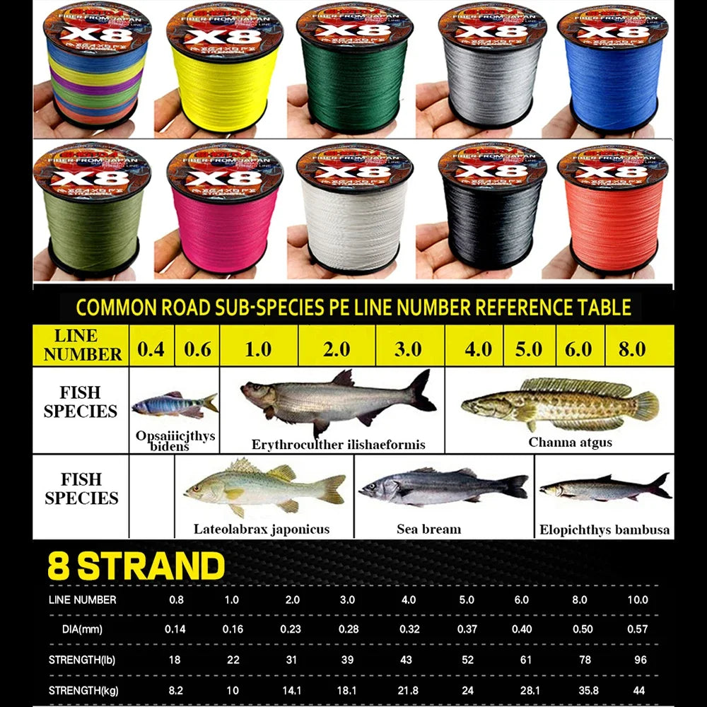 GHOTDA X8 Braided Lure Fishing Lines