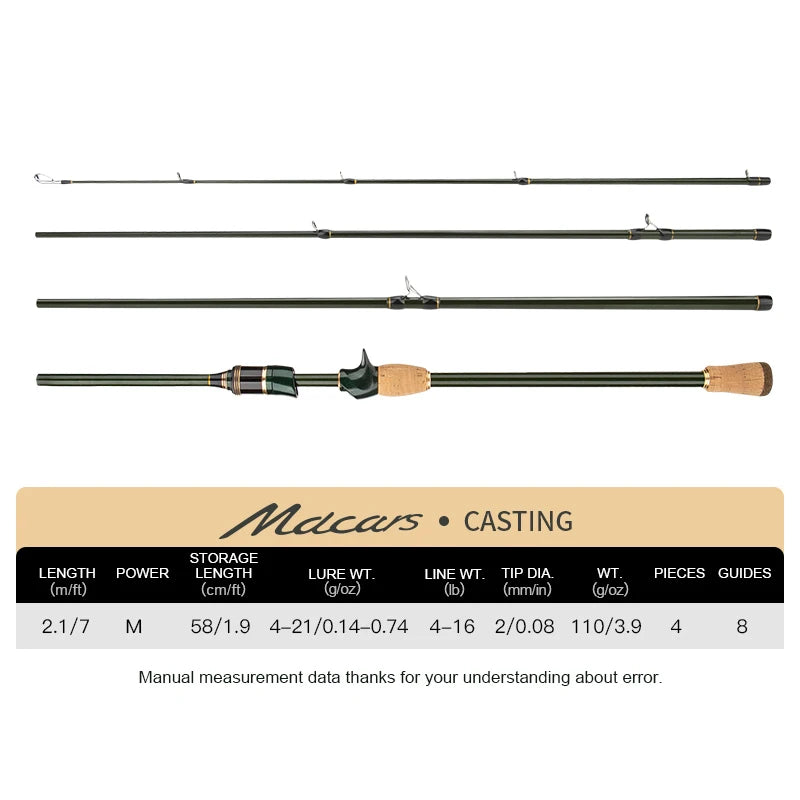 Travel Rod Spinning Casting Carbon Fishing Rod 1.8m/2.1m/2.4m Portable Fishing Rod Good Quality Fishing Tackle