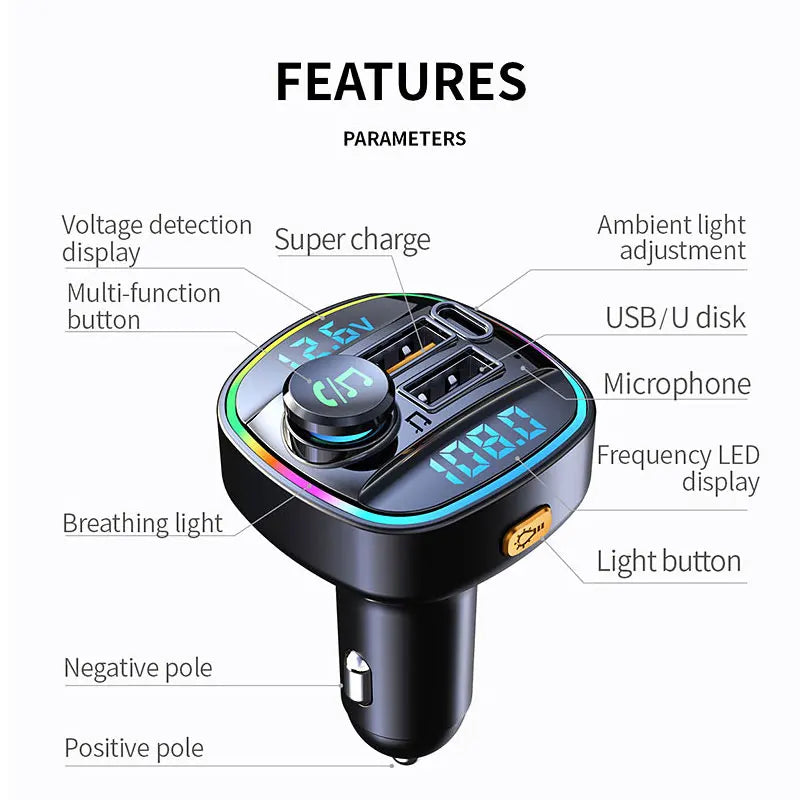 Quick Charge Adapter for Car