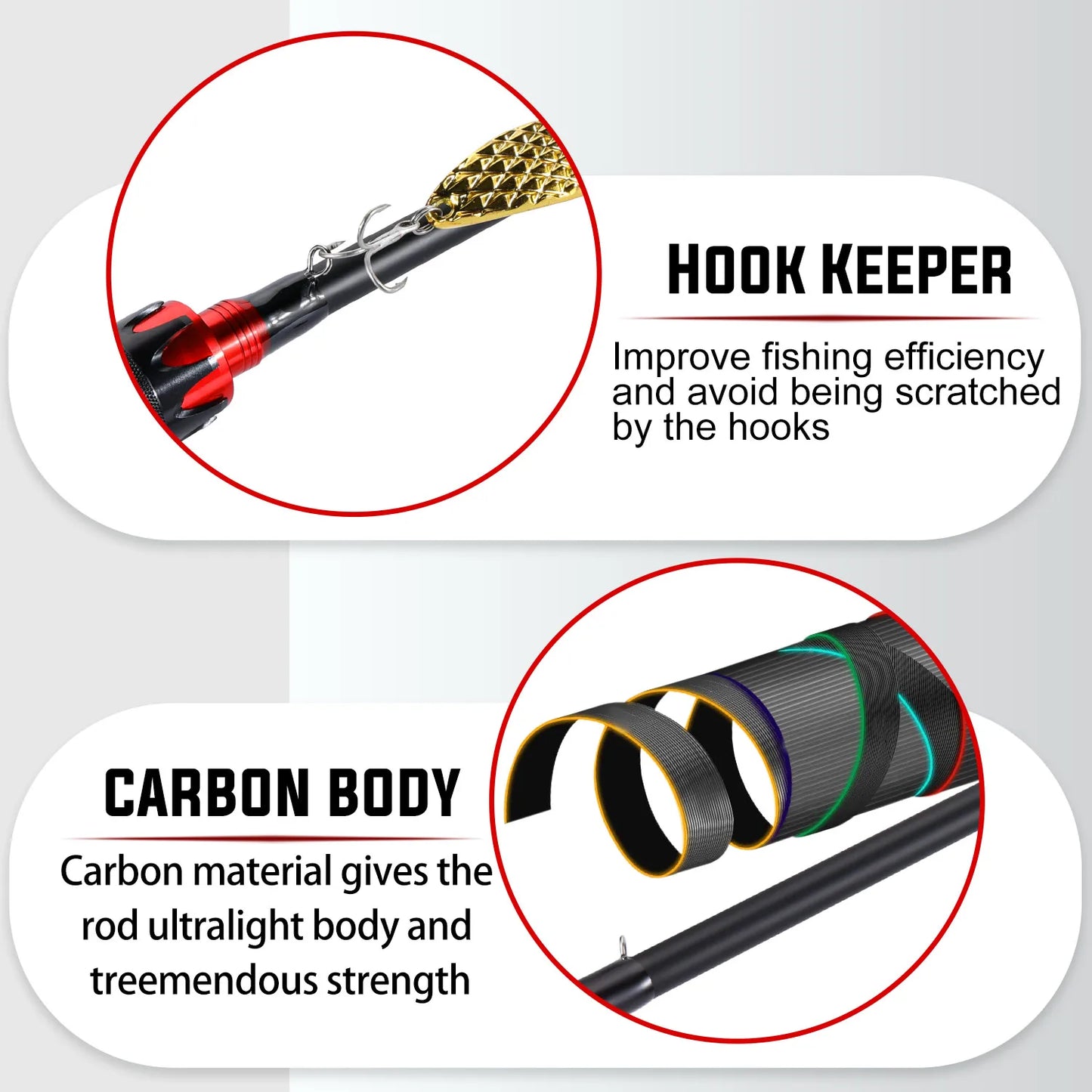 Casting Spinning Fishing Rod 2.1m UltraLight Carbon Fiber Rod Pole 4 Section with EVA Handle