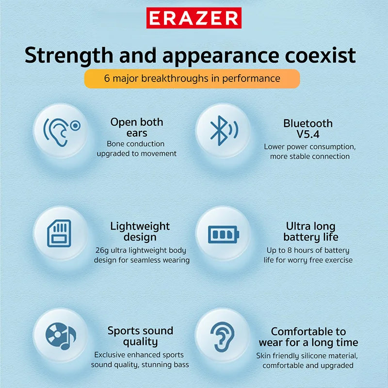 ERAZER XF22 Earphone Bluetooth 5.4 Sports Wireless Headphones