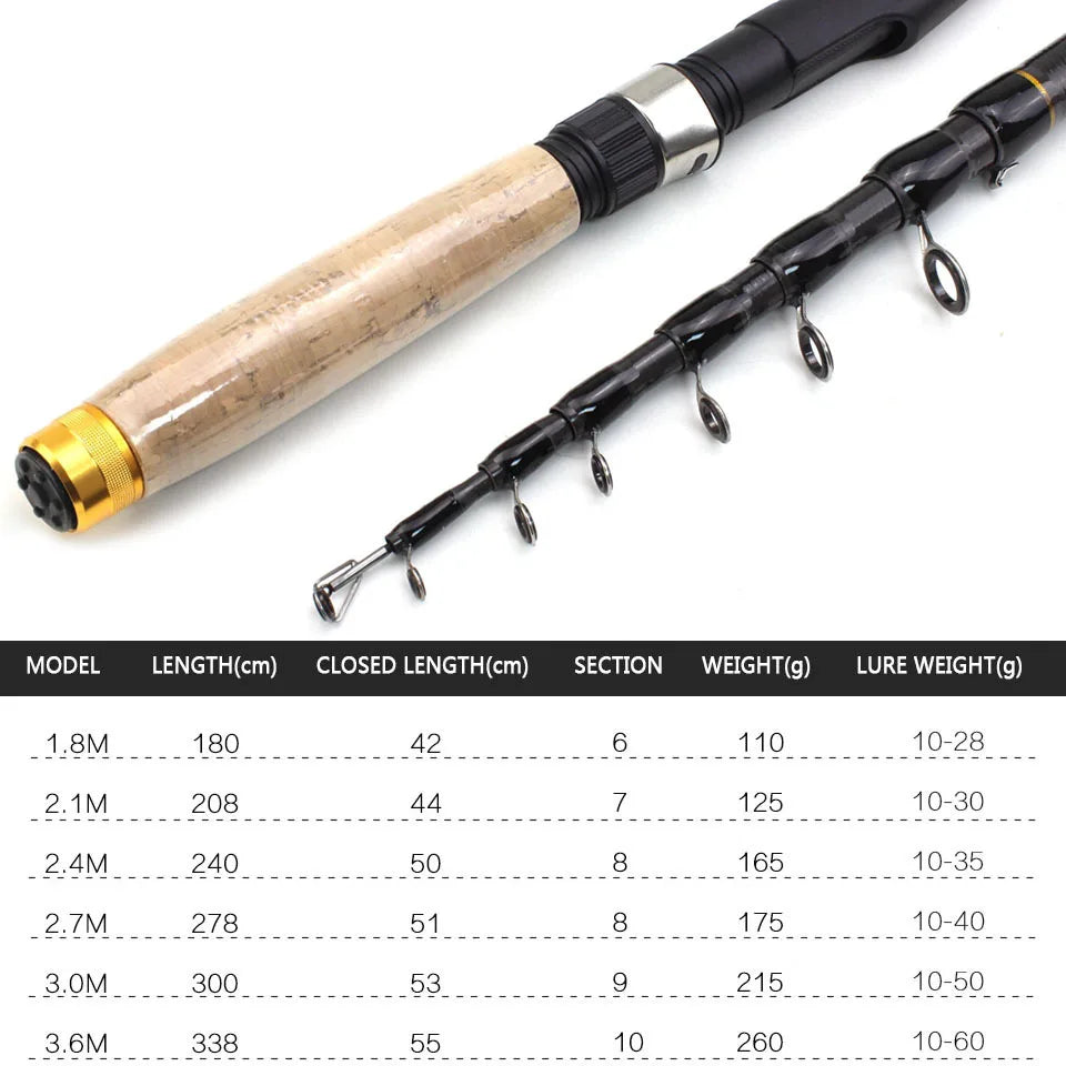 Carbon Fiber fishing rod Super short pocket Portable Spinning pole telescopic fishing rod