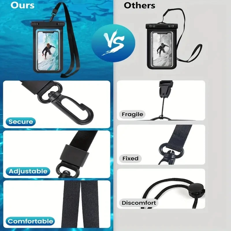 Waterproof Phone Case