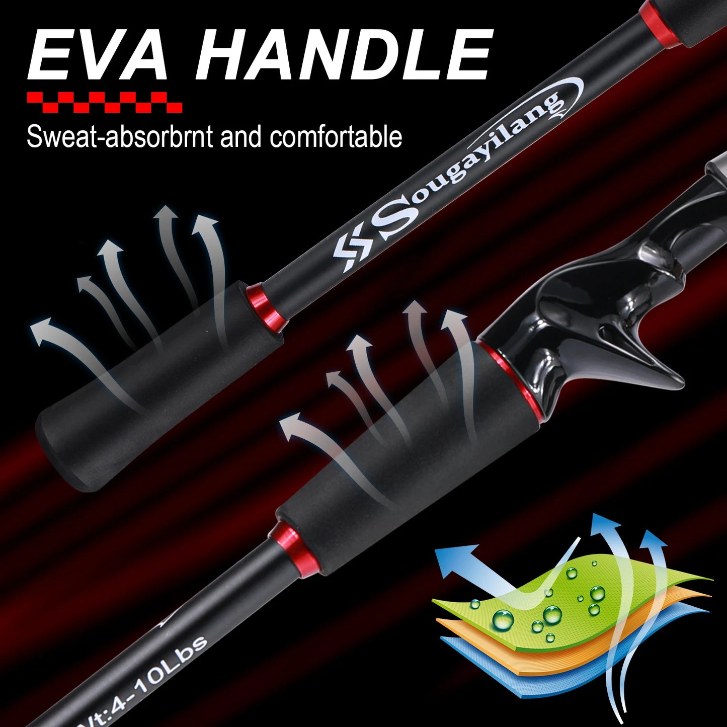 Casting/Spinning Fishing Rod 1.8-2.1m 4 Section UltraLight Carbon Fiber