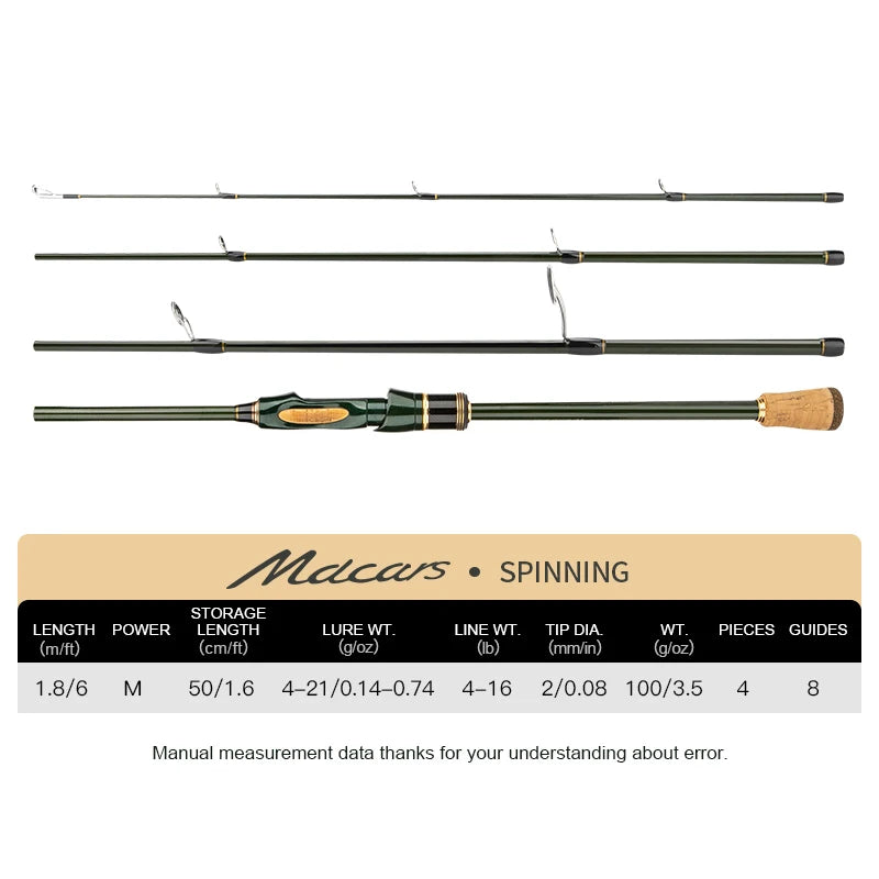 Travel Rod Spinning Casting Carbon Fishing Rod 1.8m/2.1m/2.4m Portable Fishing Rod Good Quality Fishing Tackle