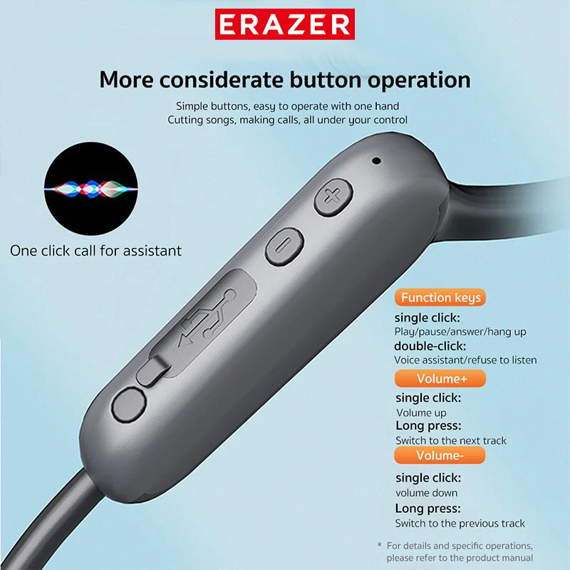ERAZER XF22 Earphone Bluetooth 5.4 Sports Wireless Headphones