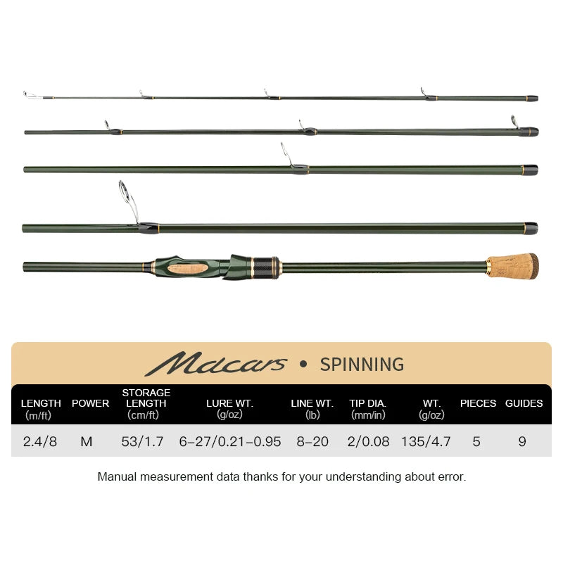 Travel Rod Spinning Casting Carbon Fishing Rod 1.8m/2.1m/2.4m Portable Fishing Rod Good Quality Fishing Tackle