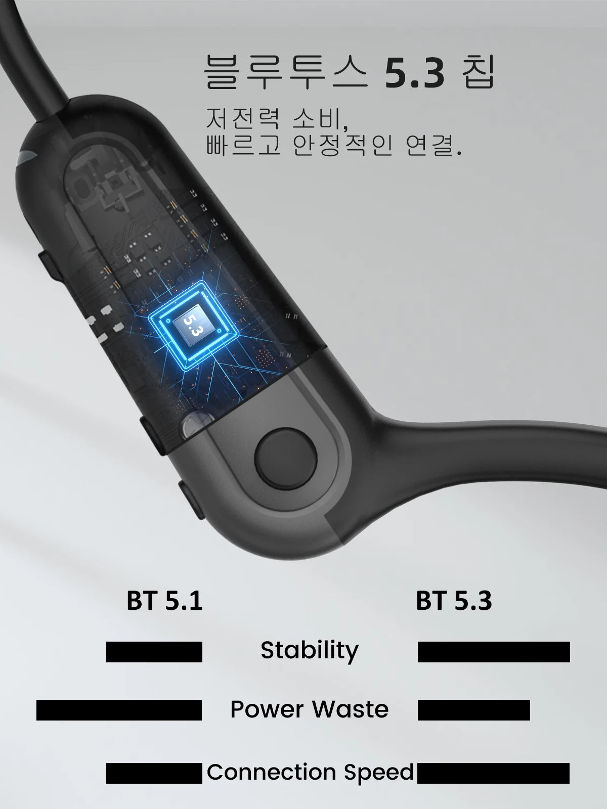 Xiaomi Ture Bone Conduction Earphone  Wireless Bluetooth Headphone