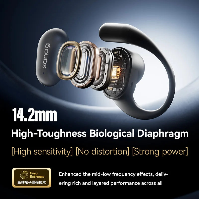Sanag C16S Open Ear OWS Earphones Bluetooth 5.4 Wireless Headphones