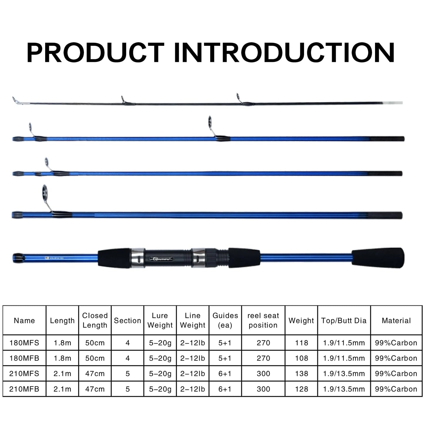 Travel Carbon 4/5 Section Fishing Rods Casting Weight 5-20g Power Ultralight Lure