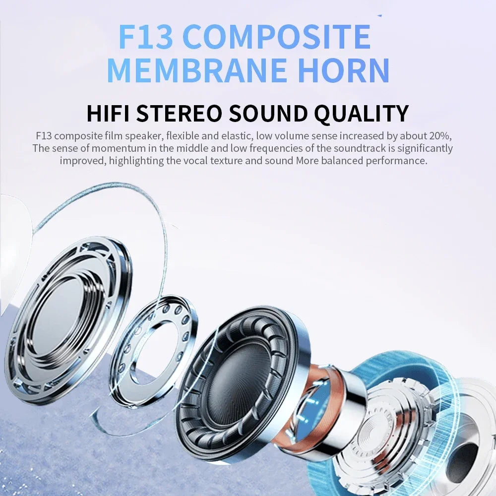 GUJIU A7 Pro TWS Air Ear Pods Earphone Buds Wireless Earbuds