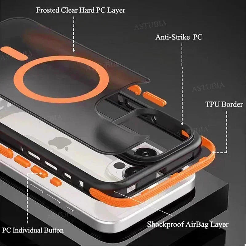 Luxury Bicolor Matte Magnetic Translucent Case For iPhone